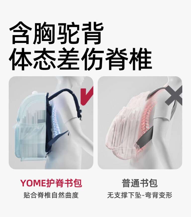 Yome Collection YOME Nezha Collection Spine Support School Bag - Peekaroo
